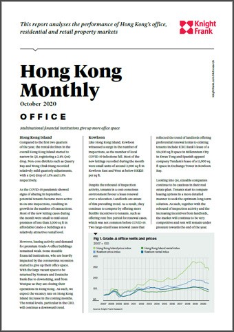 Hong Kong Monthly October 2020 | KF Map – Digital Map for Property and Infrastructure in Indonesia